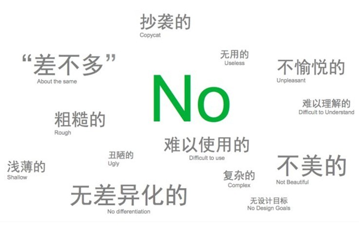 營銷型網站建設要從用戶角度思考 營銷型網站建設要從用戶角度思考