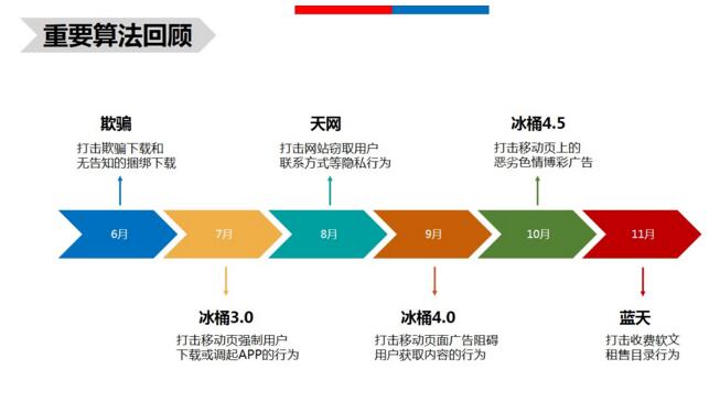 算法1.jpg 算法1.jpg