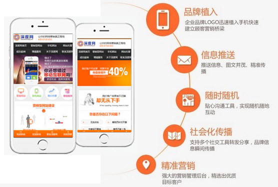 如何去提高手機營銷網站的轉化率 如何去提高手機營銷網站的轉化率