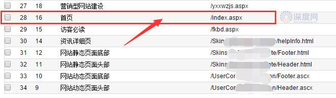 深度網站后臺首頁位置 深度網站后臺首頁位置