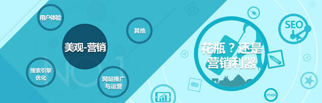 手機網(wǎng)站建設需要滿足移動端網(wǎng)絡營銷需求 手機網(wǎng)站建設需要滿足移動端網(wǎng)絡營銷需求