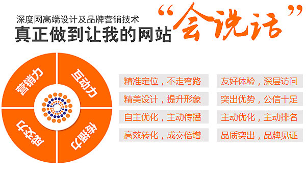 深度網全網營銷型網站具備的潛質 深度網全網營銷型網站具備的潛質