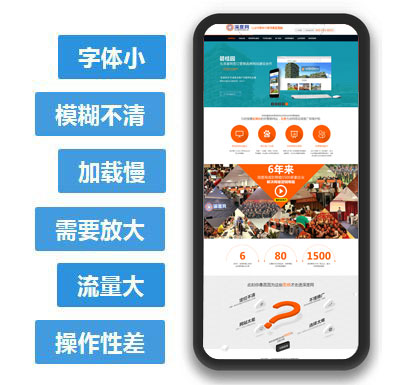 PC端網站在移動端展現的弊端 PC端網站在移動端展現的弊端